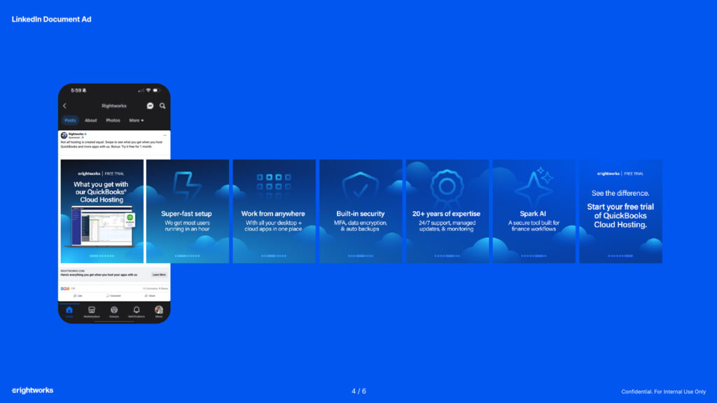 Rightworks Cloud Hosting Integrated Campaign